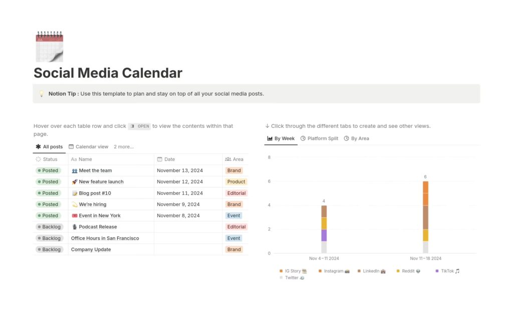 Content Calendar Template